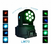 Светодиодный мини-прожектор Big Dipper LM70